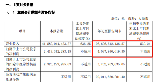 賽力斯，緊急回應(yīng)！  第4張