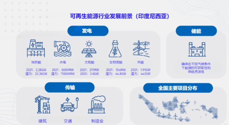 印尼鋼鐵行業(yè)概況（附印尼10大鋼鐵企業(yè)）  第10張