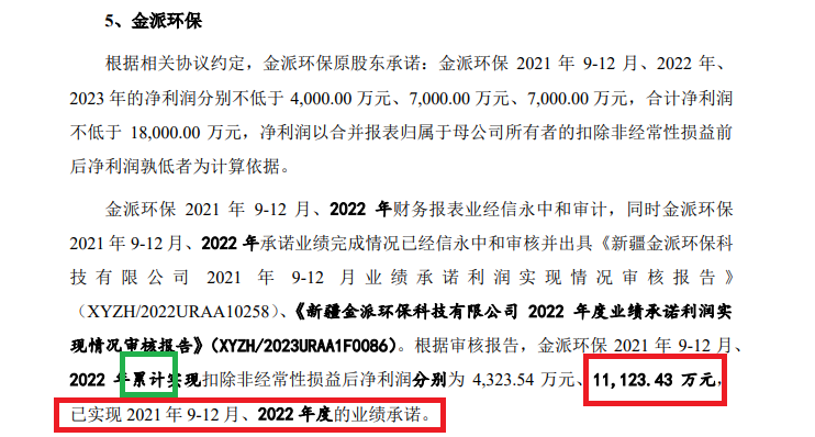 清新環(huán)境凈利潤連續(xù)大降80%以上仍要募資27億元擴張 回復(fù)監(jiān)管問詢“睜眼說瞎話”？|定增志  第1張