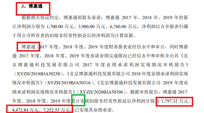 清新環(huán)境凈利潤連續(xù)大降80%以上仍要募資27億元擴張 回復(fù)監(jiān)管問詢“睜眼說瞎話”？|定增志  第3張