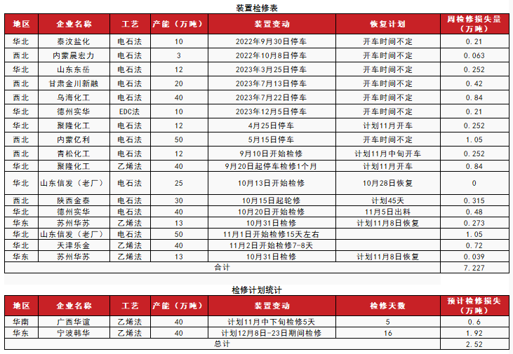 PVC：靴子落地  第12張