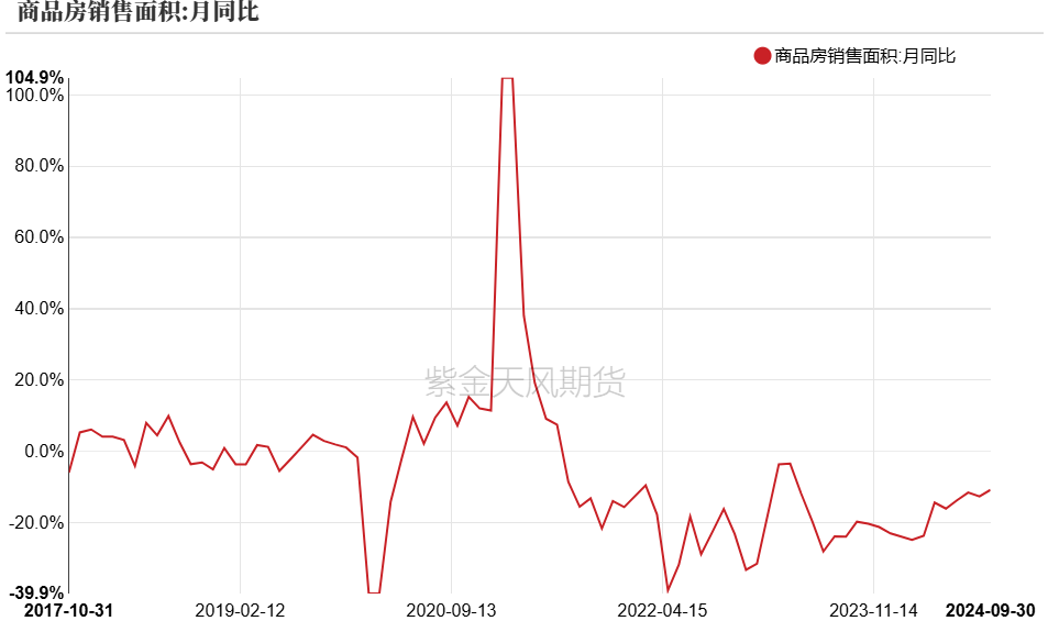 PVC：靴子落地  第38張