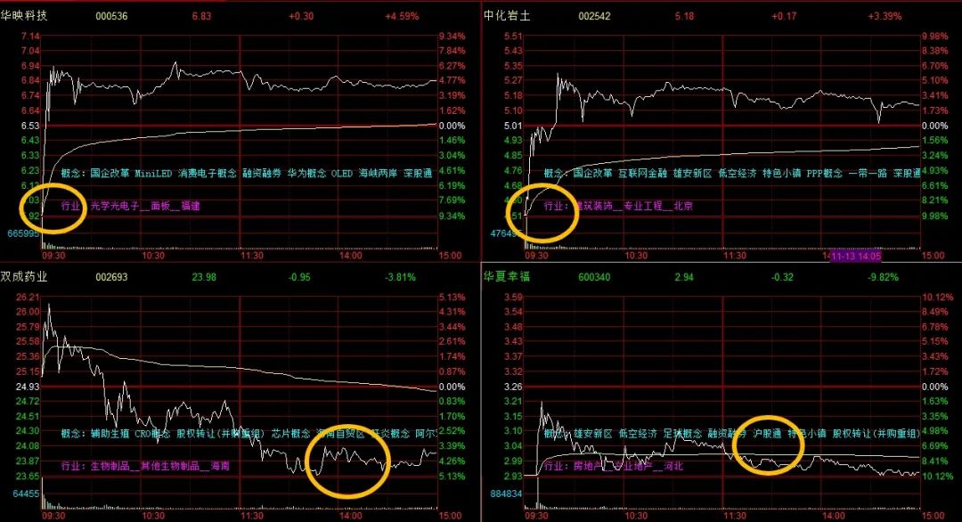 晚報| 住房交易稅收新政！業(yè)務(wù)比動力電池“大十倍”！美國10月CPI結(jié)束“6連降”！11月13日影響市場重磅消息匯總  第6張