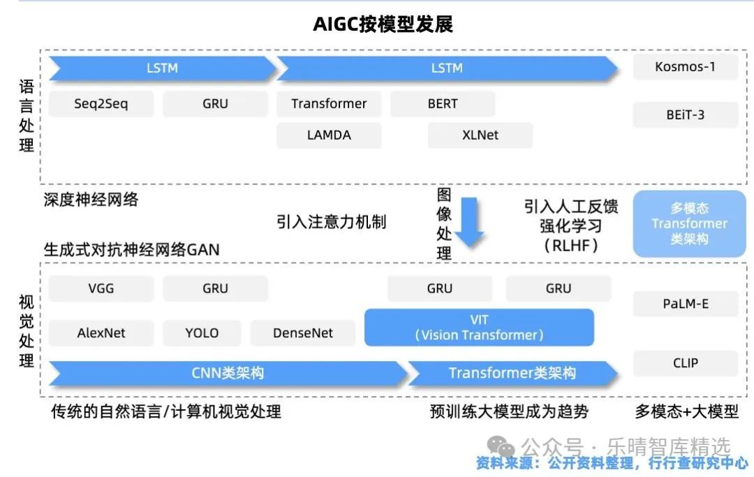 晚報| 住房交易稅收新政！業(yè)務(wù)比動力電池“大十倍”！美國10月CPI結(jié)束“6連降”！11月13日影響市場重磅消息匯總  第13張