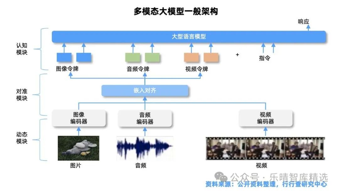 晚報| 住房交易稅收新政！業(yè)務(wù)比動力電池“大十倍”！美國10月CPI結(jié)束“6連降”！11月13日影響市場重磅消息匯總  第15張