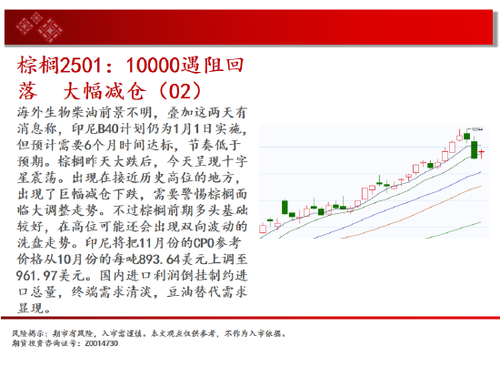 中天期貨:白銀貴金屬下行 棉花繼續(xù)箱體震蕩  第13張