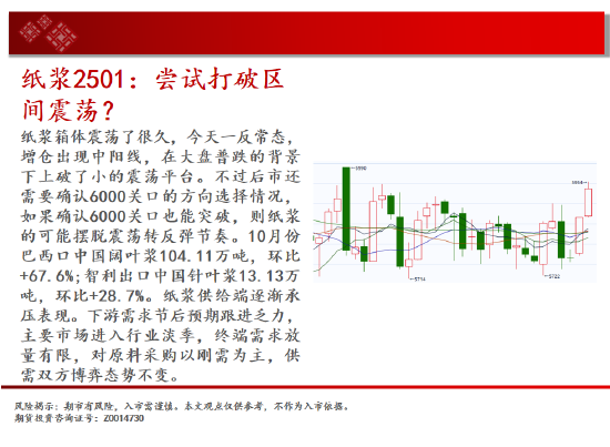中天期貨:白銀貴金屬下行 棉花繼續(xù)箱體震蕩  第16張