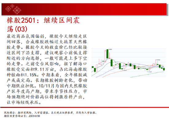 中天期貨:白銀貴金屬下行 棉花繼續(xù)箱體震蕩  第19張