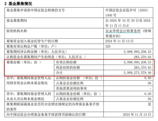 又有兩只，大賣！  第2張