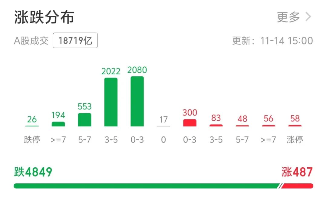 黃金大劫案？  第1張