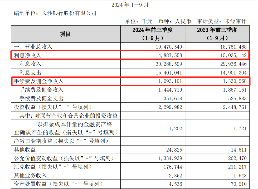 被告不服！萬億城商行5.9億追債之路再生波折  第3張