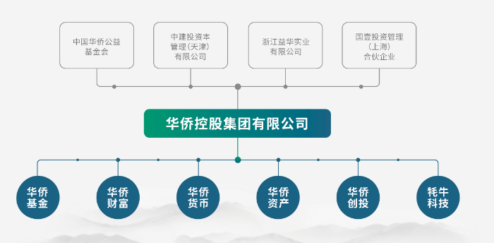 5噸多黃金“蒸發(fā)”？浙江富豪出逃，有員工投了上千萬(wàn)，已傾家蕩產(chǎn)