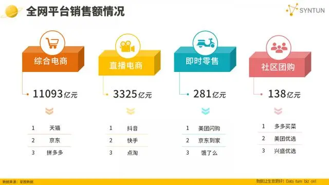 TechWeb一周熱點(diǎn)匯總：雙11全網(wǎng)交易總額超1.4萬億元，馬斯克升級(jí)與OpenAI的法律戰(zhàn)  第2張