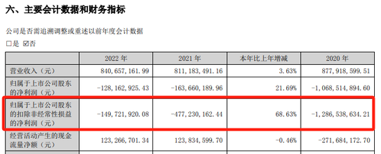 *ST景峰11月18日停牌核查，股價異動再次引發(fā)深交所重點監(jiān)控  第6張