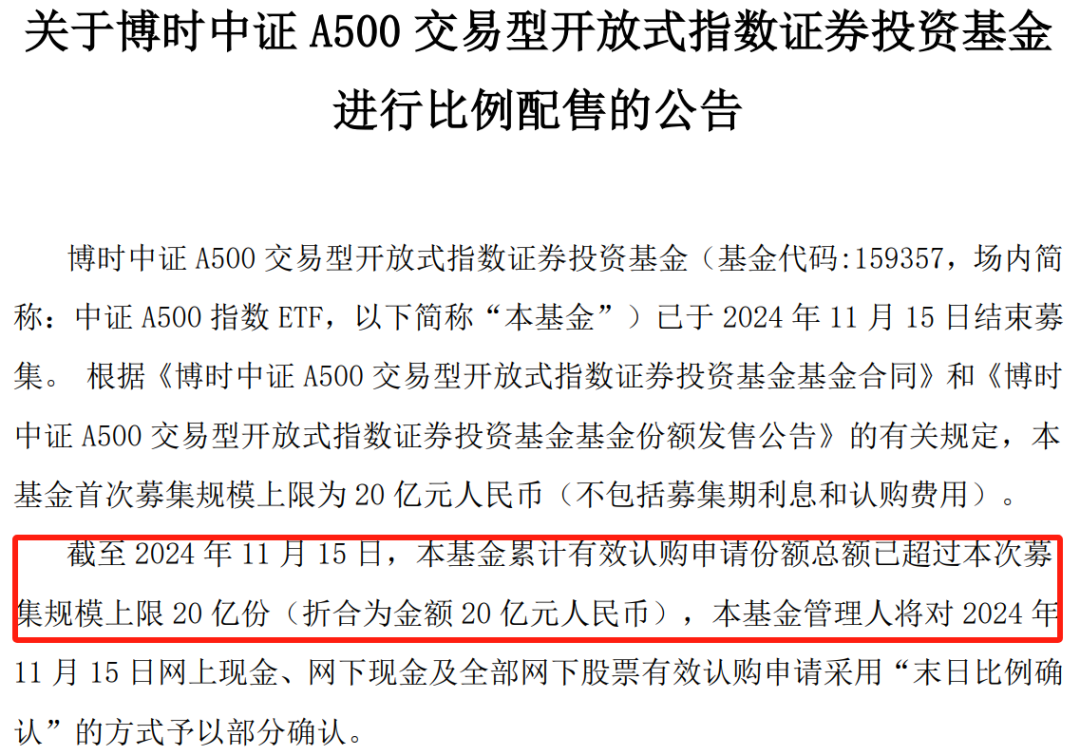 A股新紀錄！2100億資金火速集結  第2張