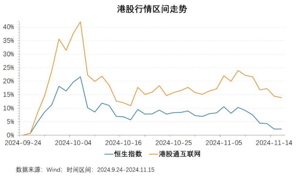 近6000億巨資堅定入港！港股蓄勢，將迎反轉？