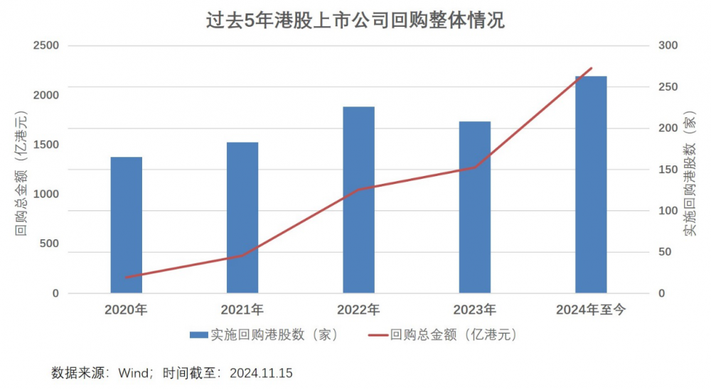 近6000億巨資堅定入港！港股蓄勢，將迎反轉(zhuǎn)？  第2張