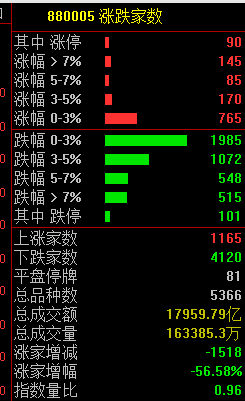 突發(fā)！三星電子10萬億大回購！  第3張