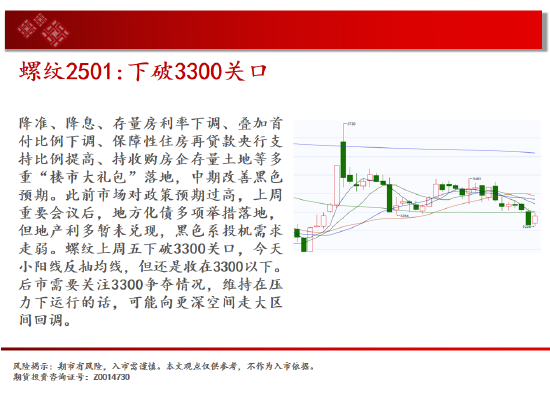 中天期貨:原油持續(xù)震蕩 生豬底部大震蕩  第6張