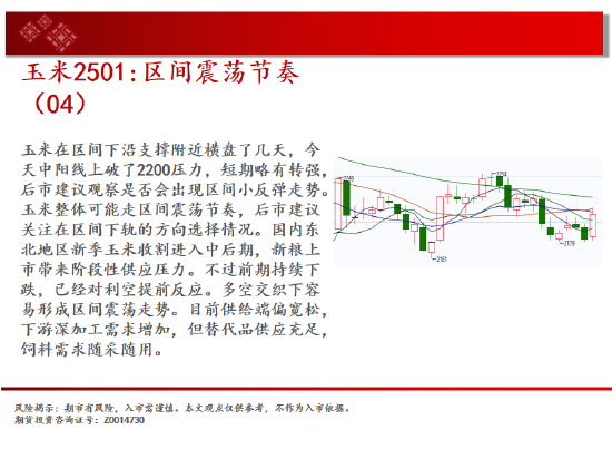 中天期貨:原油持續(xù)震蕩 生豬底部大震蕩  第7張