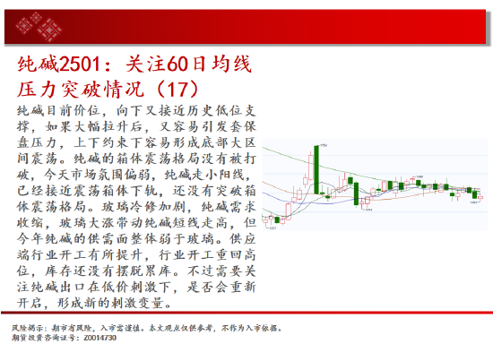 中天期貨:原油持續(xù)震蕩 生豬底部大震蕩  第10張