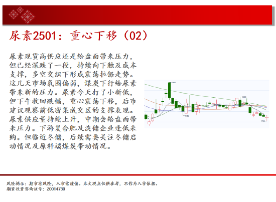 中天期貨:原油持續(xù)震蕩 生豬底部大震蕩  第11張