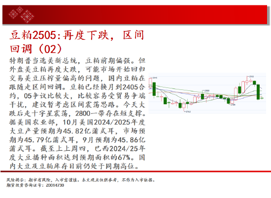 中天期貨:原油持續(xù)震蕩 生豬底部大震蕩  第12張