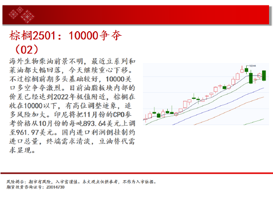 中天期貨:原油持續(xù)震蕩 生豬底部大震蕩  第13張