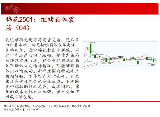 中天期貨:原油持續(xù)震蕩 生豬底部大震蕩  第14張