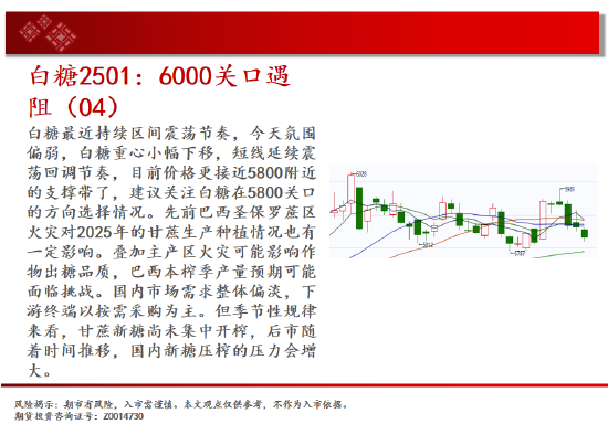 中天期貨:原油持續(xù)震蕩 生豬底部大震蕩  第15張