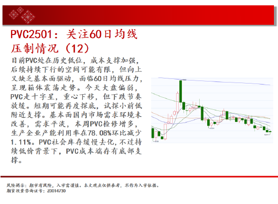 中天期貨:原油持續(xù)震蕩 生豬底部大震蕩  第17張