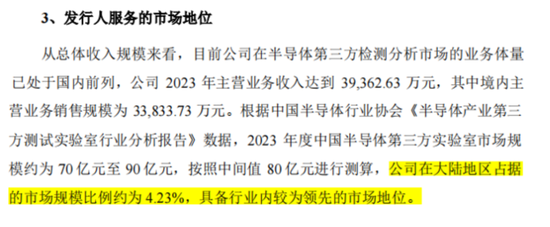 老板負債1億？根本不慌，IPO上市就能還上！勝科納米：說好的芯片全科醫(yī)院，嚴重依賴供應(yīng)商，業(yè)績增長陷停滯  第10張