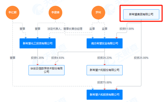 千億巨頭出手，要舉牌民生銀行！  第2張