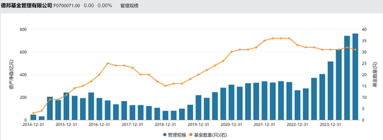 當億萬富翁開始“交棒”公募機構(gòu)  第3張