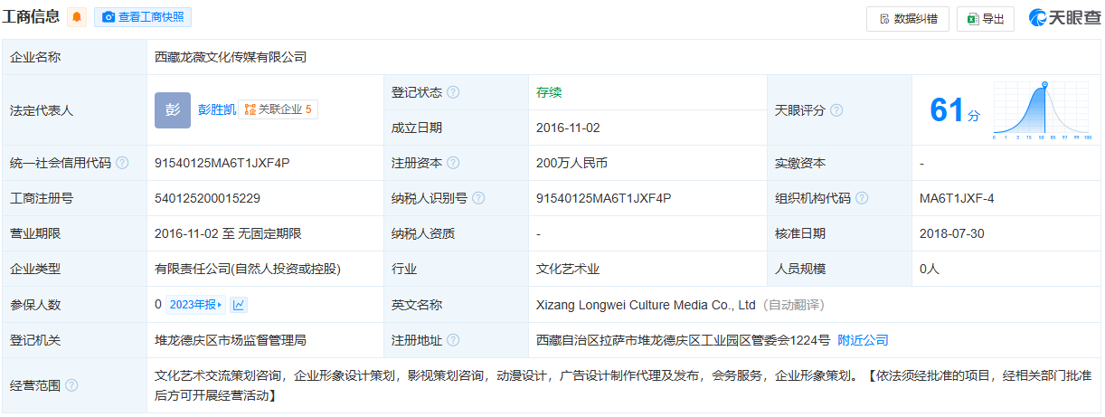 熱搜第一！趙薇公司被強制執(zhí)行14177元  第5張