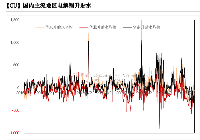 銅：到底了？  第9張