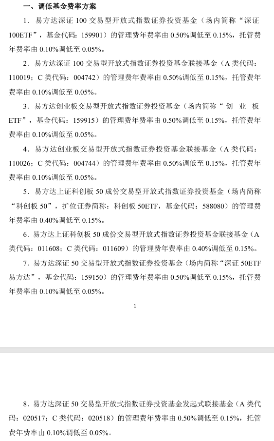 大消息！管理費(fèi)率批量下調(diào)至0.15%，規(guī)模最大的ETF也降費(fèi)了  第3張