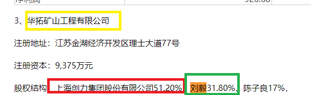 創(chuàng)力集團高溢價現(xiàn)金收購“肥了”前員工 加劇財務負擔后擬發(fā)新股“圈錢”|定增志  第2張