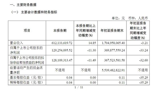 財達證券遭罰！因拼單賣私募、違規(guī)炒股……  第2張